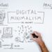 Digital Minimalism by Cal Newport - A Visual Summary - Verbal to Visual